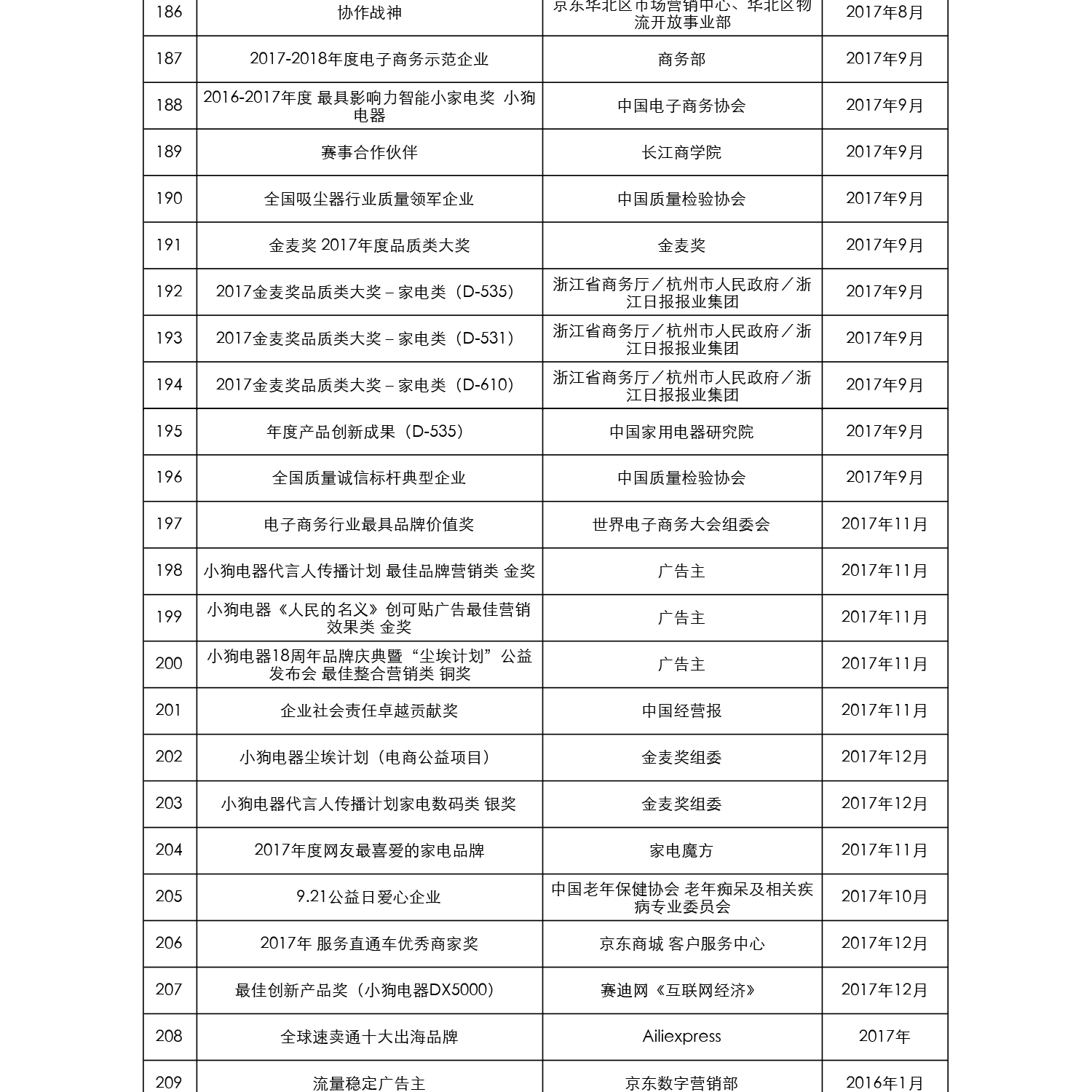 12.12商城1200_01.jpg