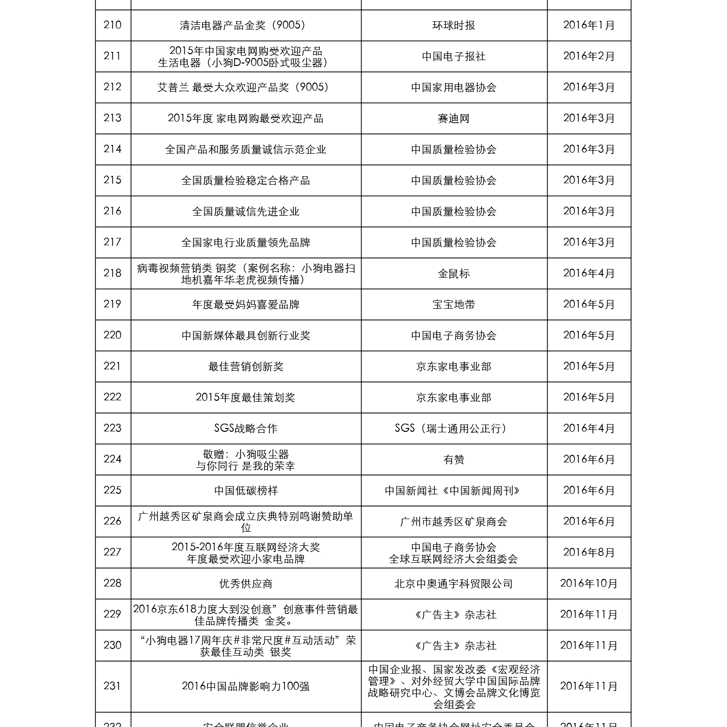 12.12商城1200_01.jpg