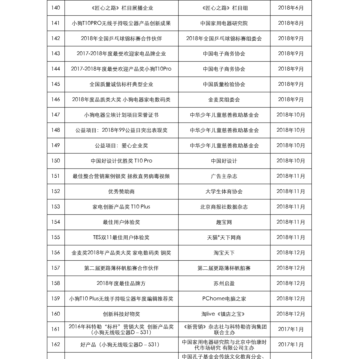 12.12商城1200_01.jpg