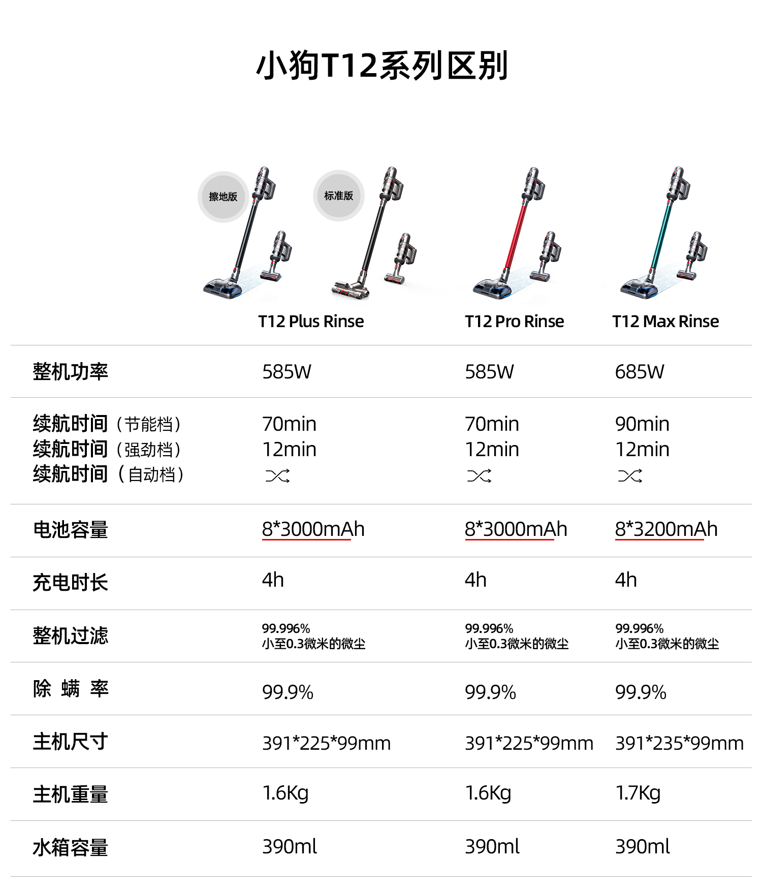 12.12商城1200_01.jpg