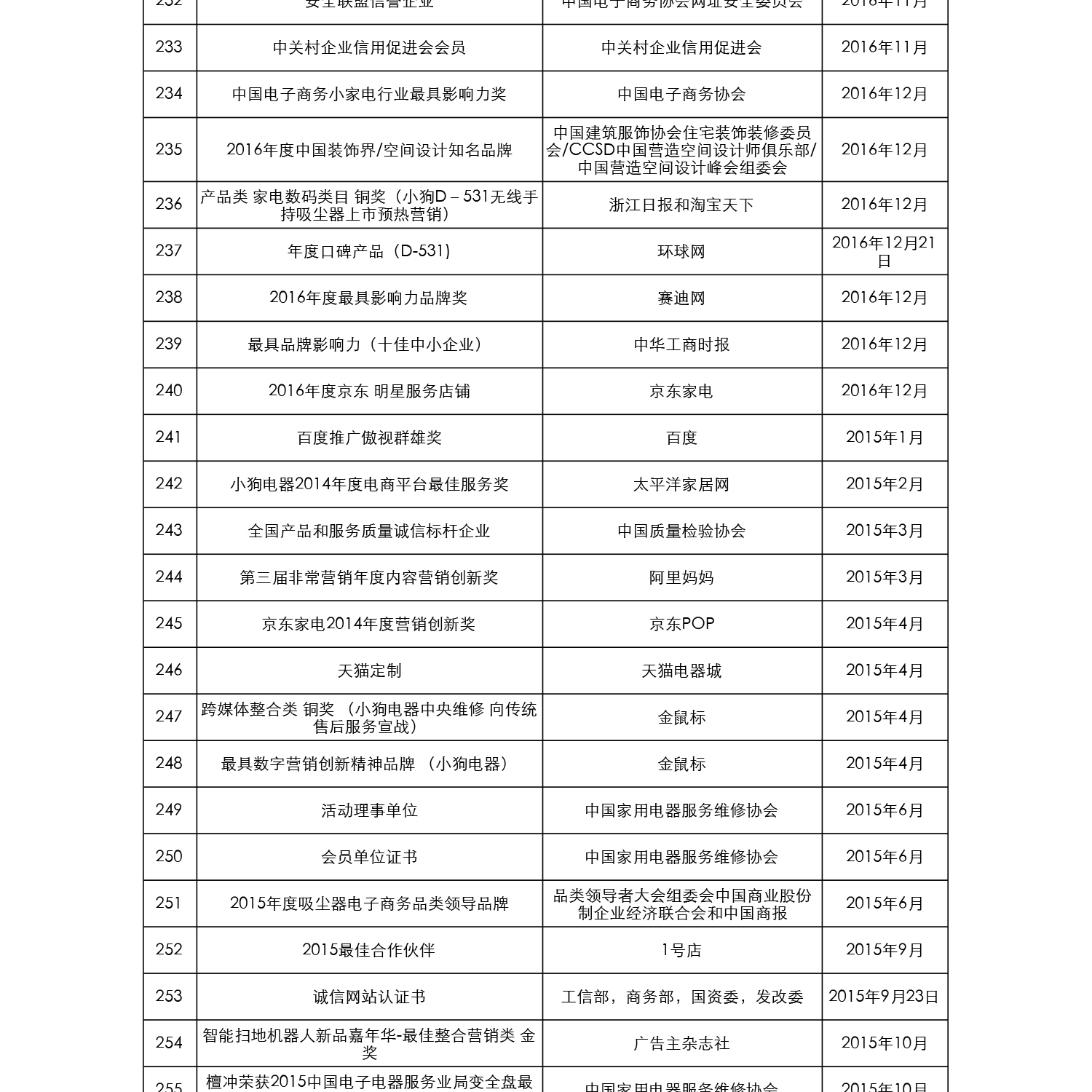 12.12商城1200_01.jpg